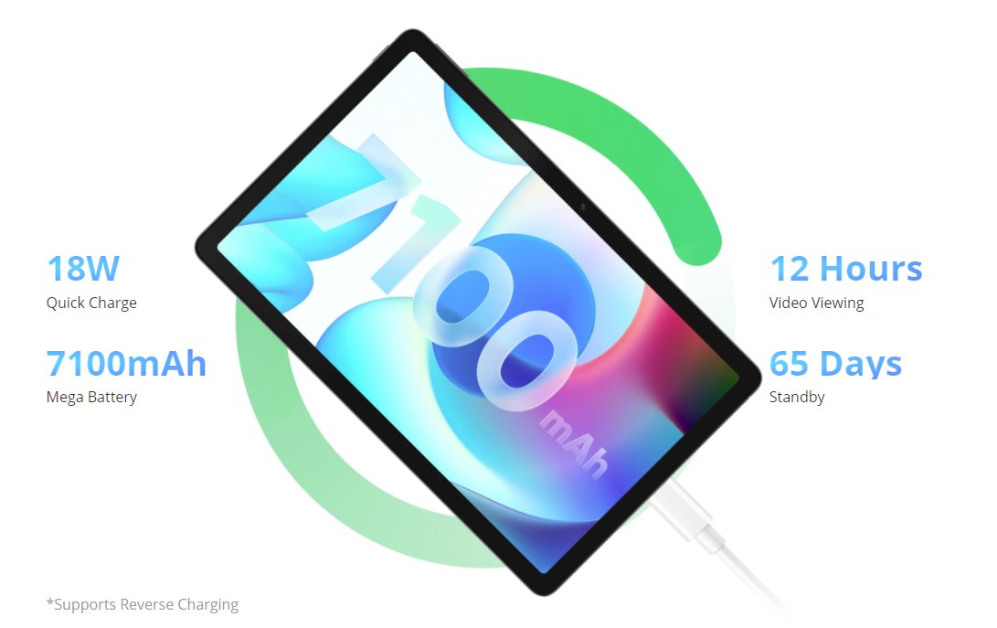 Realme Pad Full Specifications Price And Reviews Kalvo