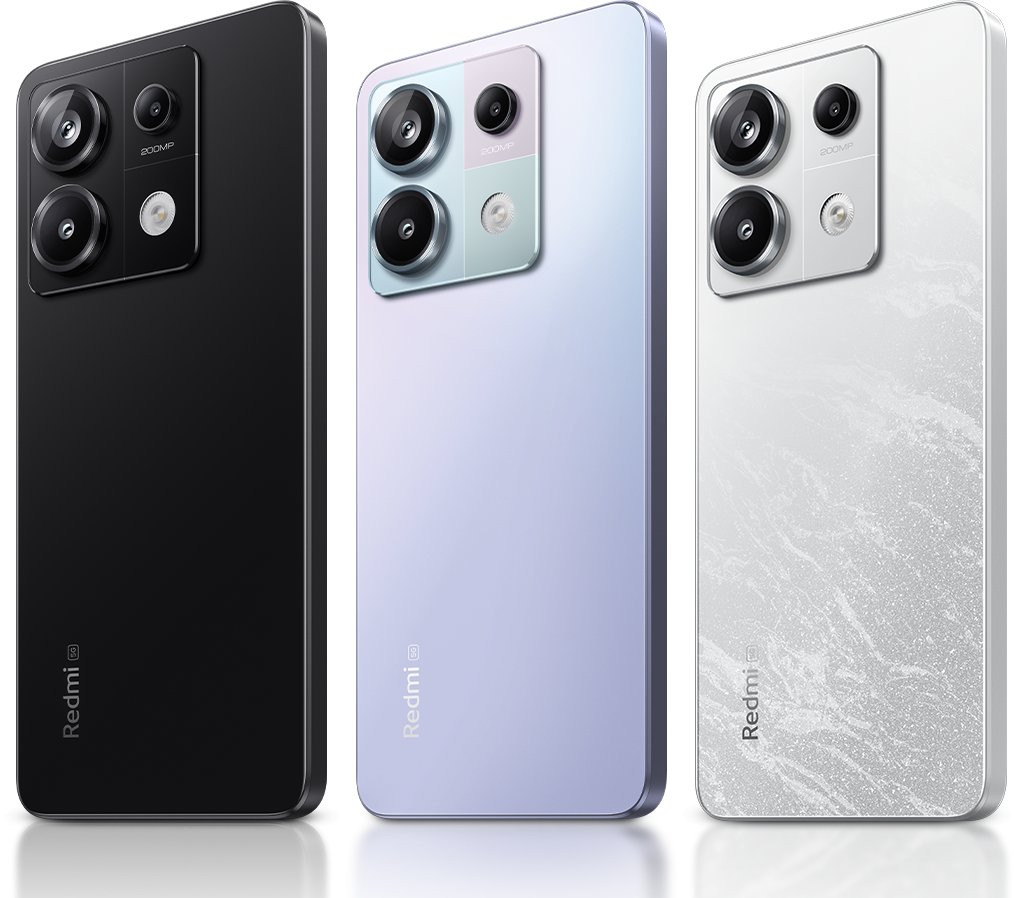 Copribatteria Posteriore Per Xiaomi Redmi Note 13 Pro 5G – Nero, Con Strumenti Di Installazione Per Sostituzione