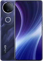 Vivo T4R