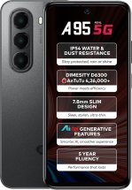 Itel A95